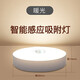 松潮磁吸充電小夜燈壁燈LED燈樓道人體感應(yīng)光控過(guò)道衣柜玄關(guān)燈走廊燈 【白光】人體感應(yīng)小夜燈