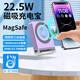 愛博源（IBOYAN）22.5W透明磁吸充電寶適用華為小米三星蘋果13/14Magsafe無線吸附快充移動電源PD大容量 夢幻紫(10000mAH)
