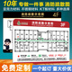 忋福特消防疏散示意圖 定做酒店車間工廠平面圖民宿緊急逃生安全指示圖 幼兒園ktv足浴民宿緊急逃生圖 亞克力【30x20cm】注：非實際價