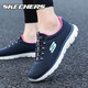 斯凱奇（Skechers）女鞋2025夏季新款休閑一腳蹬穿脫運動媽媽鞋老人鞋軟底網面健步鞋 海軍藍色-NVHP 38
