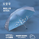 天堂傘超輕遮陽傘太陽傘女防曬小巧便攜折疊晴雨傘兩用印logo廣告?zhèn)愣ㄖ?經(jīng)典款- 藍色