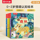 揭秘小世界認(rèn)知篇-揭秘森林/四季/海洋/城市(0-2歲幼兒?jiǎn)⒚稍缃炭破绽L本共4冊(cè))翻翻+洞洞設(shè)計(jì)樂(lè)樂(lè)趣故事書(shū)   省錢(qián)卡