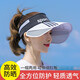 迷人微笑遮陽(yáng)帽女防曬夏季戶(hù)外空頂可伸縮擋板騎車(chē)太陽(yáng)帽女時(shí)尚防曬帽大沿涼帽子女 白色檐
