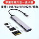 適用索尼tx55tx66J20相機M2卡 索愛(ài)手機愛(ài)立信相機內存卡讀卡器 蘋(píng)果六合一m2手機讀卡器 官方標配