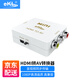 eKL HDMI轉(zhuǎn)AV線 高清轉(zhuǎn)3RCA轉(zhuǎn)換器小米大麥盒子老電視RGB音視頻