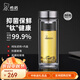 希諾（HEENOOR） 雙層玻璃杯男士辦公泡茶杯送禮耐高溫大容量水杯中秋節禮物禮盒 【升級純鈦部件】抗菌版410ml