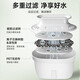 蘇泊爾（SUPOR）凈水器家用凈水壺自來水過濾水壺廚房過濾凈化器濾芯 【濾芯】3支裝