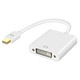 塵土 Mini DP to HDMI 迷你dp轉(zhuǎn)hdmi線 mini displayport轉(zhuǎn)接線 迷你DP轉(zhuǎn)DVI 1080P