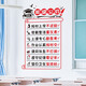 歐仕圖（OUSHITU）勵志墻貼自粘 班級公約小學(xué)初中教室布置墻文化建設貼畫(huà)勵志標語(yǔ) 入班公約