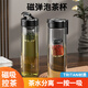 鴻迪磁彈泡茶杯茶水分離杯磁吸塑料水杯子男士喝茶大容量運(yùn)動(dòng)車載便攜 時(shí)尚黑+防燙杯套 550ml