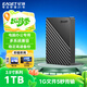 憶捷（EAGET）移動硬盤 1TB 雙盤備份 USB3.0 G28PRO 2.5英寸 外接外置存儲數(shù)據(jù)照片視頻 高速傳輸防震 黑色