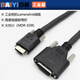cameralink采集卡線纜工業(yè)相機(jī)數(shù)據(jù)線MDR/SDR26P拖鏈電纜POCL供電 MDR26P-SDR26P 高柔線 0.5m