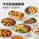 PERFECT BOWL釋多卡【279元到手10盒】懶人控卡飯方便午晚餐飽腹微波冷凍輕食 香菇滑雞1盒