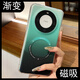 斐普特 漸變磁吸磨砂適用華為mate60pro手機(jī)殼mate50簡約高級(jí)感40硅膠防摔膚感散熱手機(jī)保護(hù)套軟硬殼 【漸變綠】漸變色+磨砂膚感+可磁吸充電 華為Mate60Pro/Pro+通用