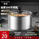 美廚湯鍋 304不銹鋼湯鍋湯煲 加厚復合底無(wú)涂層蒸鍋 燃氣灶電磁爐通用 防燙手柄湯鍋  MCT8190 20cm