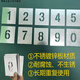 JPHZNB數字噴漆模板0到9噴號車(chē)位編號卡槽刻字母號碼模具鏤空字噴字模板 26個(gè)字母字高5厘米(不銹鍍鋅板)