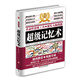 超級(jí)記憶術(shù)（激發(fā)你工作、學(xué)習(xí)與生活的無(wú)限潛能，應(yīng)用于記憶、學(xué)習(xí)、思考的思維利于人離的擴(kuò)散思維的展開(kāi)風(fēng)靡全球的思維方法。）