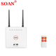 索安（SOAN） 涂鴉機房溫度報警器wifi高低溫濕度漏水斷電報警手機推送通知 B=4G+WF版 斷電+來電 報警