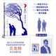 等待戈多精裝