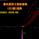 通達(dá)信珍藏版指標(biāo)《量化捉妖王》套裝指標(biāo)，回測超高成功率97以上、源碼分享! 選股可預(yù)警 信號不漂移
