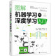 圖解機器學(xué)習(xí)和深度學(xué)習(xí)入門 deepseek教程