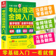 零起點(diǎn)俄語(yǔ)金牌入門(mén) 零基礎學(xué)俄語(yǔ)教程 俄語(yǔ)語(yǔ)音和語(yǔ)法入門(mén) 發(fā)音部位的圖示要領(lǐng)提示 俄語(yǔ)字母的字帖 配練習外教錄音