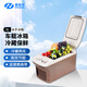 普能達車載冰箱 9L便攜冷藏迷你小冰箱冷暖箱12V 車用PN-09