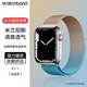 watchbond適用蘋(píng)果手表s11表帶Apple iwatch S10米蘭磁吸S9/8/7/6/SE漸變金屬女士運動(dòng)42/44/45/46/49mm腕帶