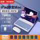 索盈蘋果ipad鍵盤鼠標(biāo)套裝2025年ipad11/air7/10代24款air6/5pro/mini7平板ipad5保護(hù)套殼外接妙控藍(lán)牙 【升級(jí)紫】七彩背光鍵盤+保護(hù)套+鼠標(biāo)+觸控筆 【10.9英寸