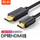 磊邦DP轉HDMI轉換線(xiàn) DisplayPort電腦主機顯卡轉接投影儀顯示器電視公對公高清視頻線(xiàn) 主機顯卡DP接顯示器HDMI高清1080P 1米