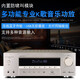 聲皇冠美國哈曼大功率5.1功放機藍牙光纖同軸HDMI家庭影院KTV卡拉OK無損公放進口 香檳色