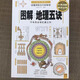 圖解正版 郭璞原版著(zhù)葬書(shū)葬經(jīng)白話(huà)楊公陰宅風(fēng)水學(xué)解析 歸途尋龍點(diǎn)穴入地眼金鎖玉關(guān) 疑龍撼龍經(jīng)水龍經(jīng)大全地理書(shū)籍 單本（雙色地理五訣）