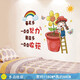 歐仕圖 勵志墻貼 卡通勵志墻貼畫(huà)貼紙激勵標語(yǔ)臥室宿舍辦公室學(xué)校教室班級文化布置裝飾品墻紙自粘 01多點(diǎn)收獲