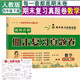 期末復習真題卷人教數(shù)學4四年級下冊試卷測試卷【帶視頻講解】全套期末沖刺100分期末同步單元達標小結月考檢測期中期末專項訓練總復習模擬提高訓練贈復習思維導圖培優(yōu)小狀元