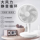 ggr臺式usb小風(fēng)扇 小型電風(fēng)扇學(xué)生便攜式家用宿舍迷你靜音辦公室桌上桌面床頭床上可充電風(fēng)扇  白色 2000mAh