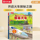 【滿(mǎn)87減18元】揭秘火車(chē)（2-4歲揭秘低幼版科普翻翻書(shū)）雙層翻翻+拉拉 折頁(yè)設計 樂(lè )樂(lè )趣童書(shū)幼兒?jiǎn)⒚闪Ⅲw書(shū)童書(shū)節兒童節