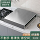 京拜廚房燃氣灶蓋板罩電磁爐支架家用煤氣灶架子遮擋板灶臺托架置物架 單灶蓋板長40*深48*高7(標準款) 拉絲防滑