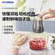 HYUNDAI多功能食品加工機(jī)（絞肉機(jī)）XF-20