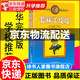 長(cháng)襪子皮皮美繪版 6-10歲小學(xué)生一二年級三年級四年級非注音版中國少年兒童出版社兒童故事文學(xué)繪本書(shū)籍正版寒暑假期閱讀書(shū)目圖書(shū) 童書(shū)