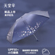 天堂傘超輕遮陽傘太陽傘女防曬小巧便攜折疊晴雨傘兩用印logo廣告?zhèn)愣ㄖ?經(jīng)典款- 藏青色