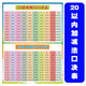 雨度小學(xué)10以?xún)?0加法減法口訣表與分解兒童一年級數學(xué)掛圖早教 20以?xún)燃訙p法口決表（?。? title=