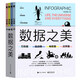 數(shù)據(jù)之美（全4冊）