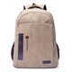 SMOPEN戶(hù)外休閑雙肩背包 水洗帆布男女登山包 電腦包書(shū)包旅行包大容量 卡其-店鋪發(fā)貨