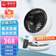 愛麗思（IRIS）空氣循環(huán)扇臺式電風扇遙控輕音風扇家用搖頭電扇上下左右搖頭小風扇渦輪桌面對流空調(diào)扇空氣扇 SDC15T【變頻丨10檔遙控丨上下左右自動搖頭】
