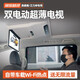 潮派精靈本田艾力紳奧德賽吸頂電視M8宗師汽車后排娛樂屏改裝高清屏幕 艾力紳奧德賽雙天窗（電動款）