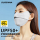 杜森納（DUSENNA）防曬口罩女透氣立體護(hù)眼角掛耳冰絲面罩  北極灰