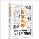 哲學(xué)思考：思想史上的偉大論辯