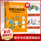 500強企業(yè)財務(wù)分析實(shí)務(wù) 一切為經(jīng)營(yíng)管理服務(wù) 第2版 李燕翔 正版書(shū)籍 財務(wù)報表分析財務(wù)管理報告數據分析 財務(wù)高管高階財務(wù)書(shū)案例