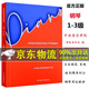 系列自選】2025年適用 中央音樂學(xué)院鋼琴考級1-3級 4-5級 6-7-8-9-10級中央音樂學(xué)院校外音樂水平考級曲目 中央院鋼琴考級書 2022年-2023年新版 京東配送 自營同倉發(fā)貨 中央音樂