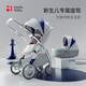 NORDICBABY嬰兒推車雙向高景觀可坐可躺輕便折疊新生寶寶車 【王】viva推車+睡籃